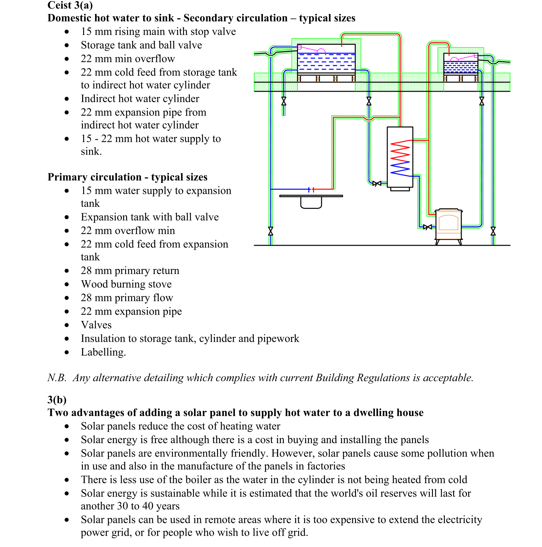 Solution for 10027163-bcb8-4292-94d1-2e1c7a246cca