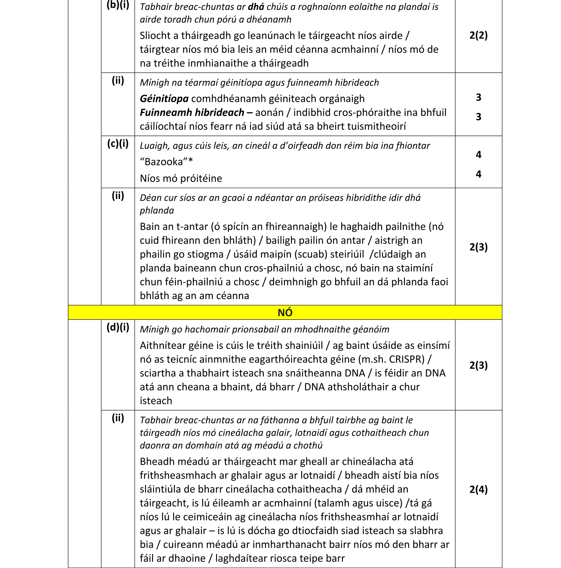 Solution for e6726288-781b-4977-8007-ea827038e35e