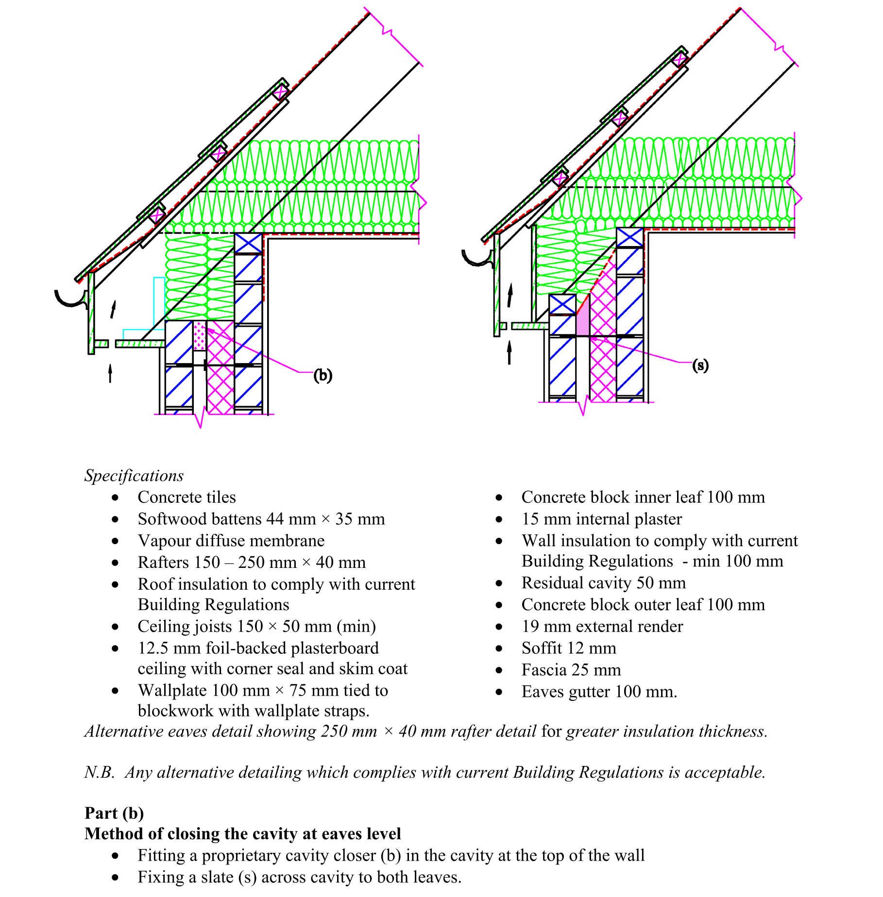Solution for a96e7d5d-f4b5-453d-9ac0-1d084401818e