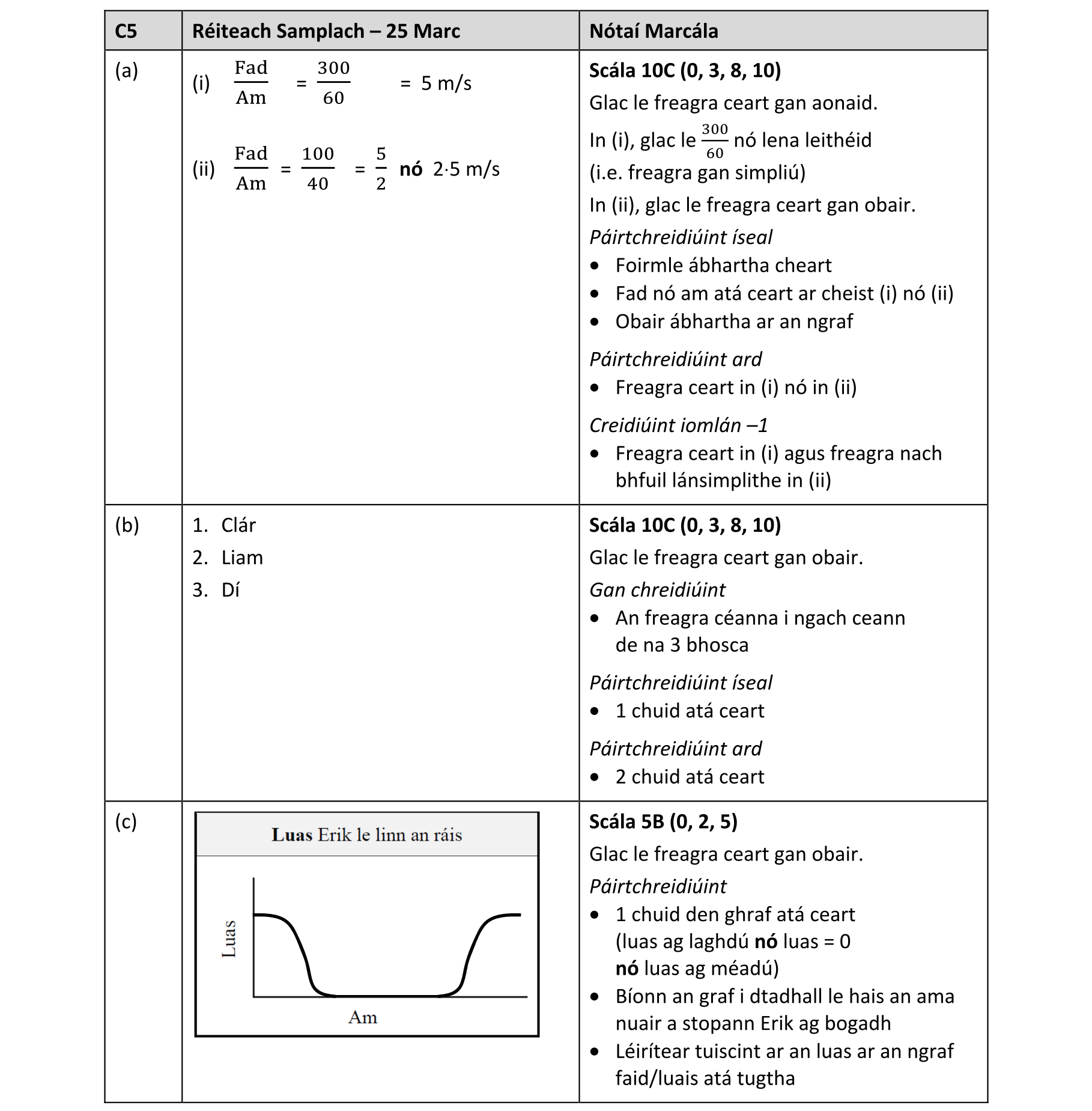 Solution for b48556d7-2e7f-480d-8ca2-62c8752ff475
