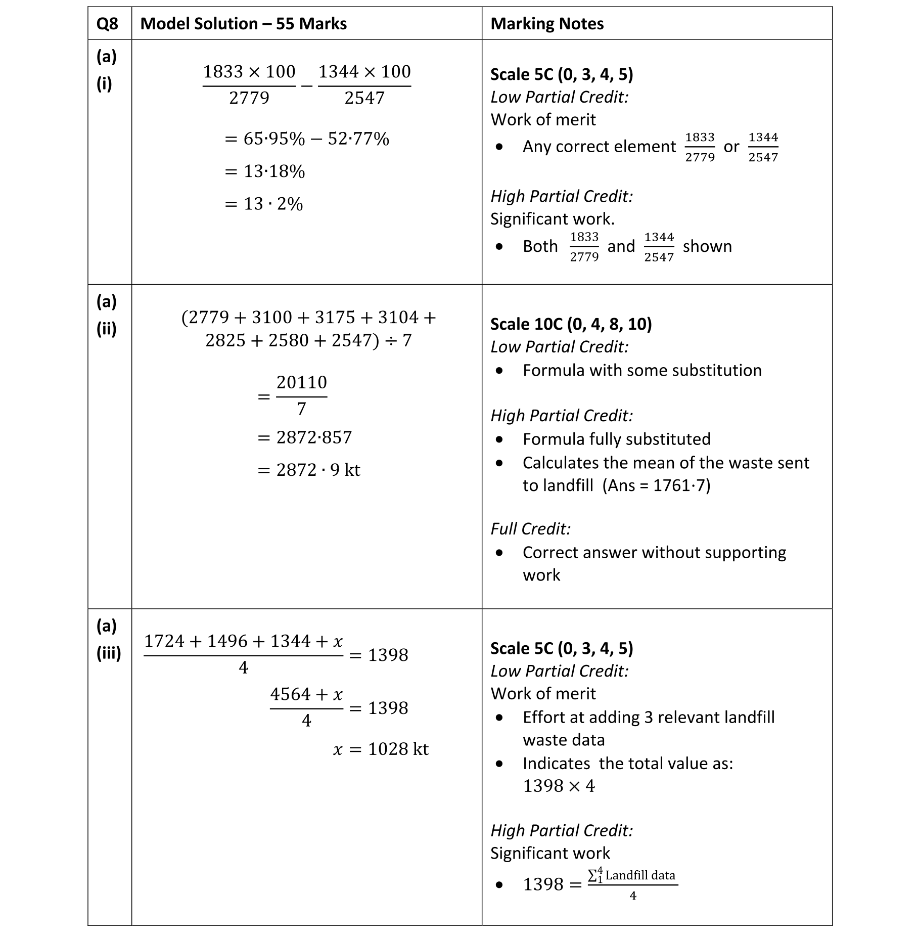 Solution for b7706a56-0668-493b-b19a-3cc100135ce3