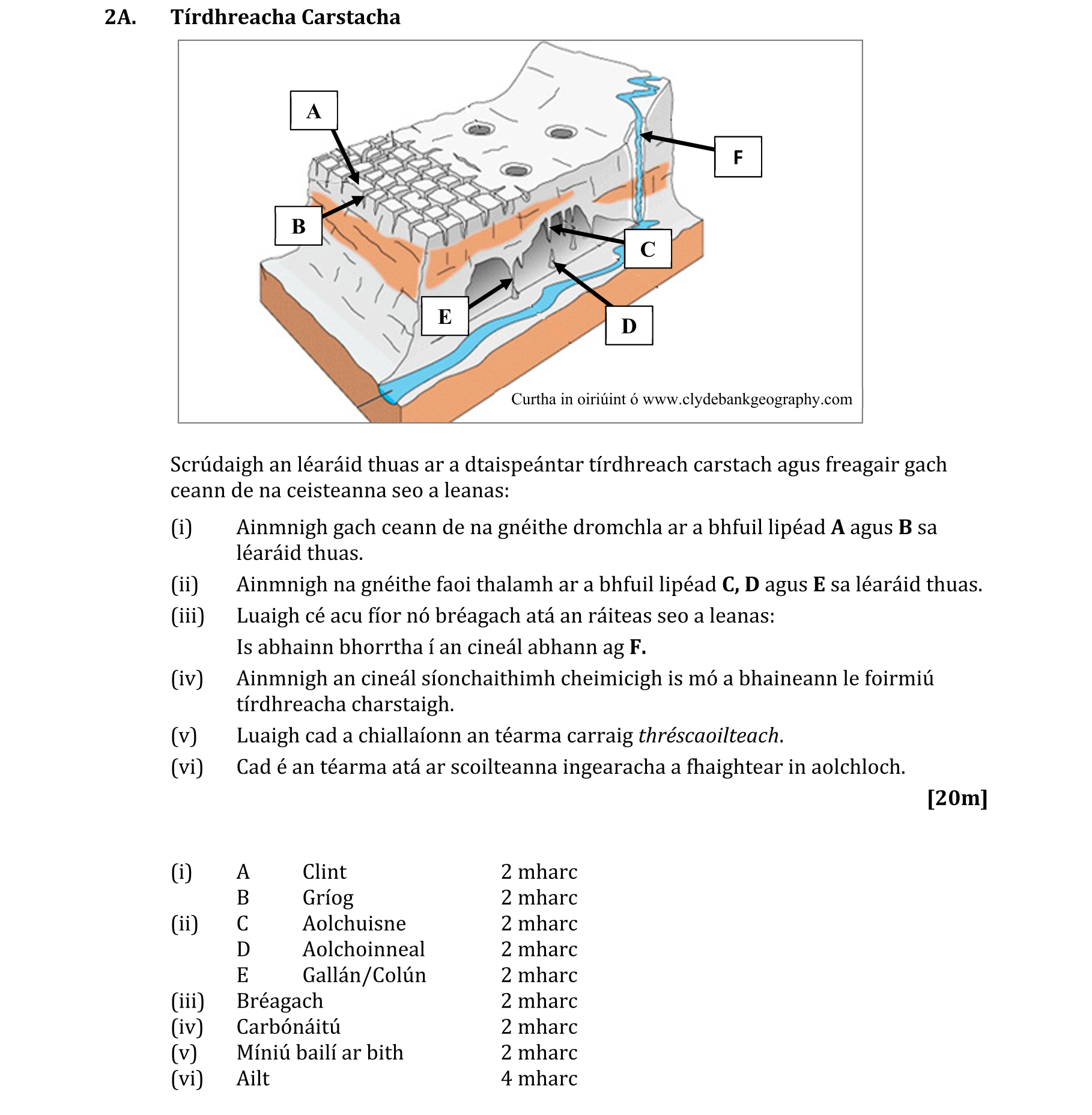Solution for 9a888207-9058-4a3b-a9be-da7c1fbc0259