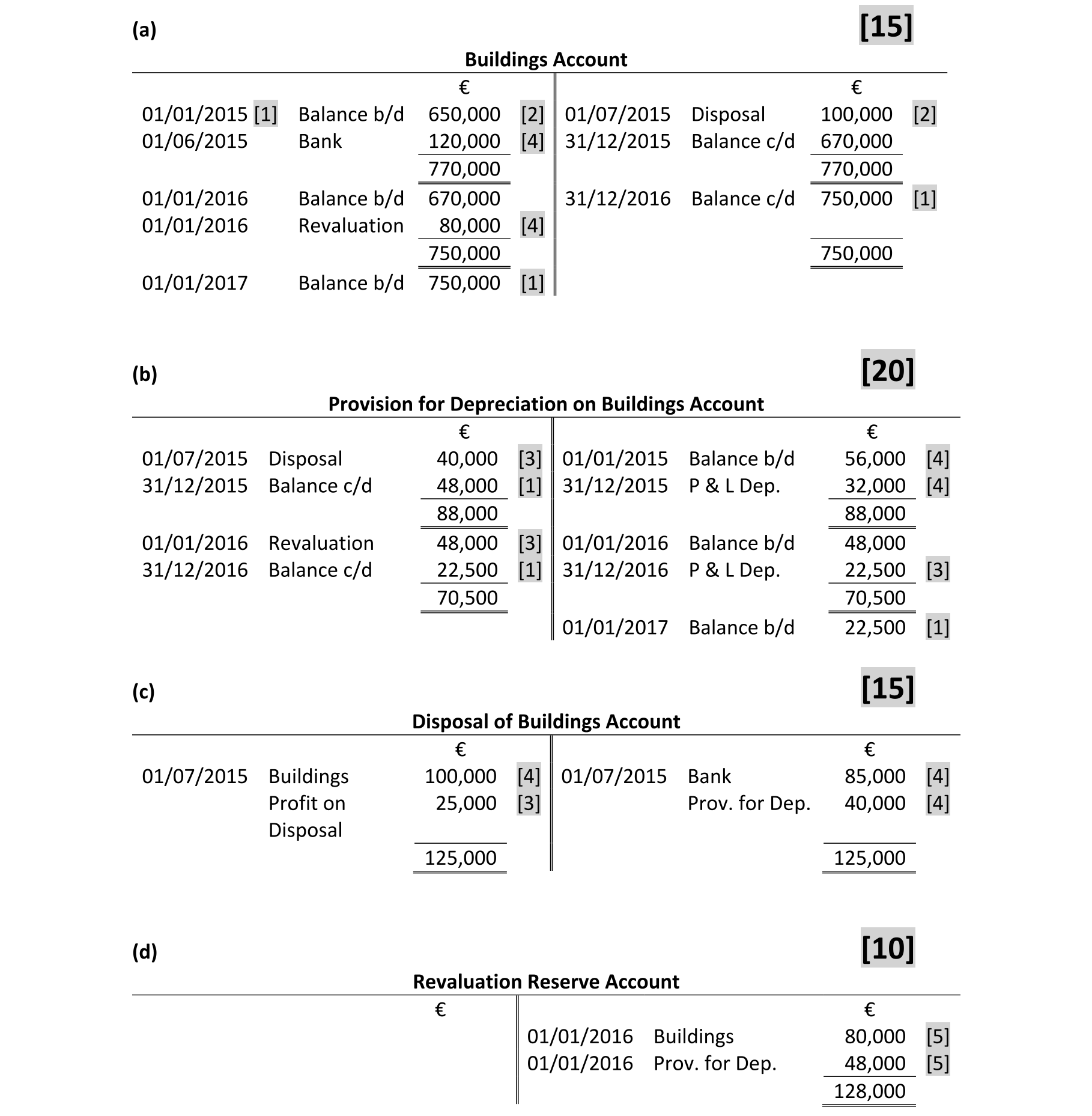 Solution for 762836f3-5b99-459e-a5d0-aff18667b2e2