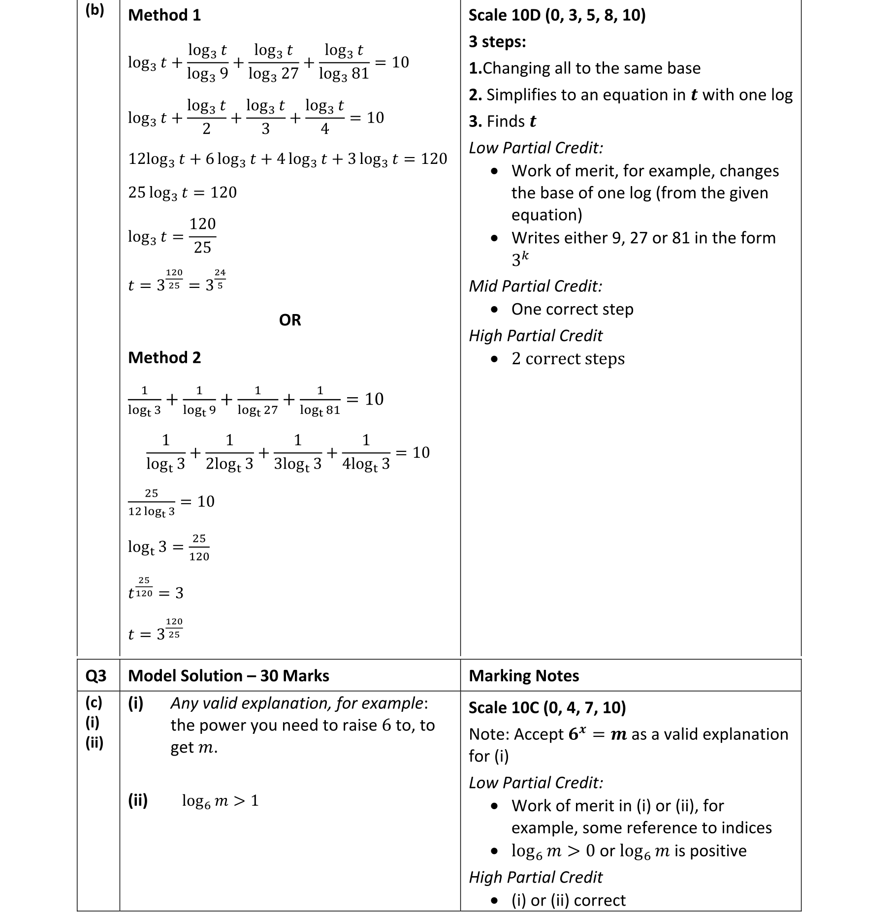 Solution for 3c5a5077-74f9-4f6f-b1ab-becb0243eb68