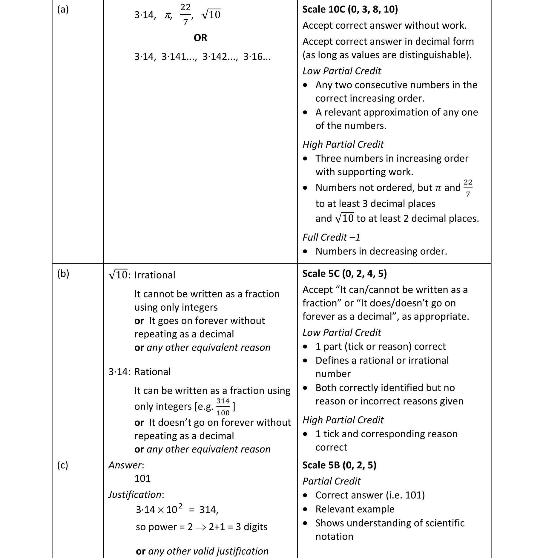 Solution for 46249b63-d196-47f4-82cc-d9c12e9a92f6
