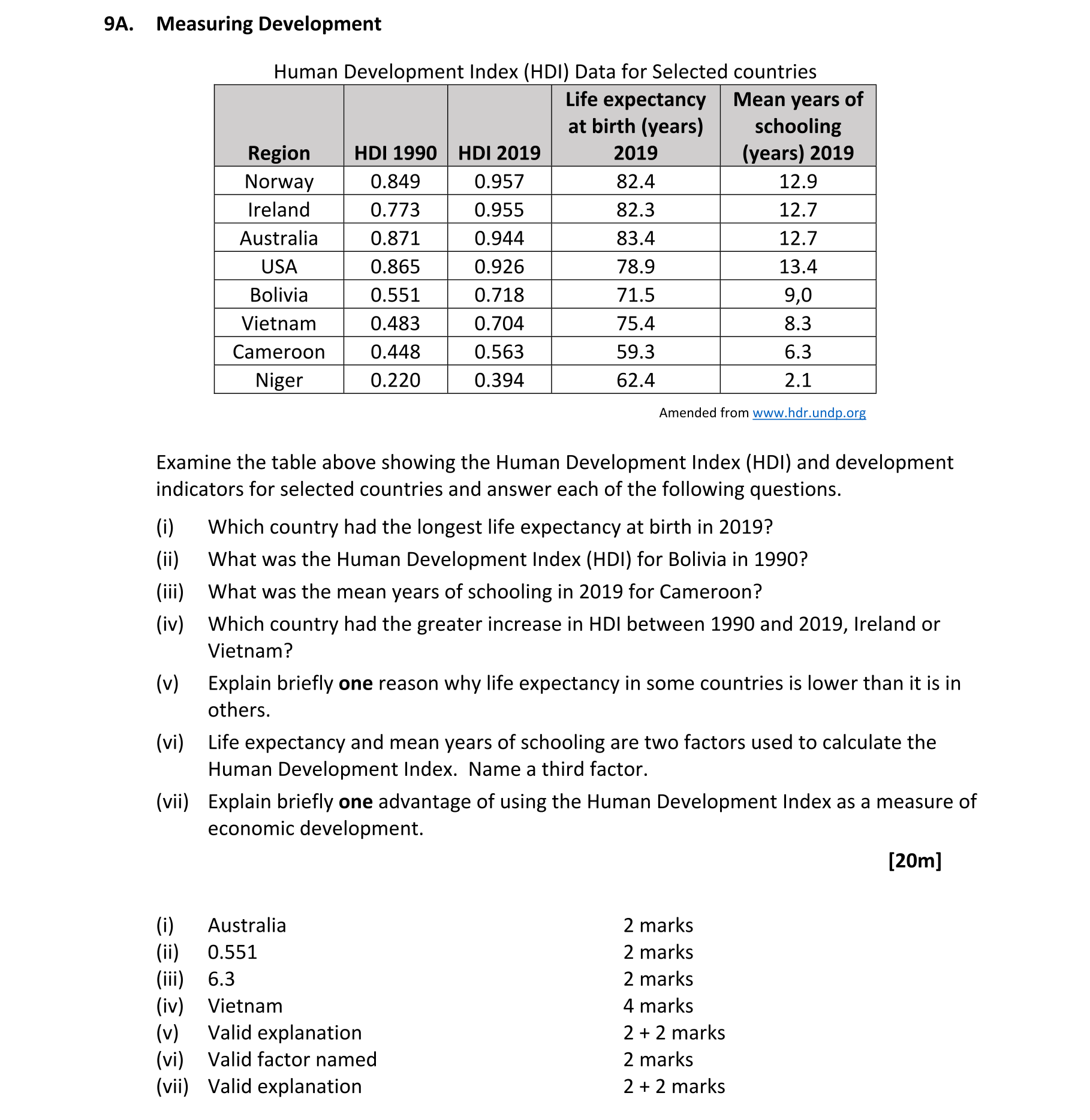 Solution for c4e4a82c-54c2-4316-b7b4-631797f85ca3