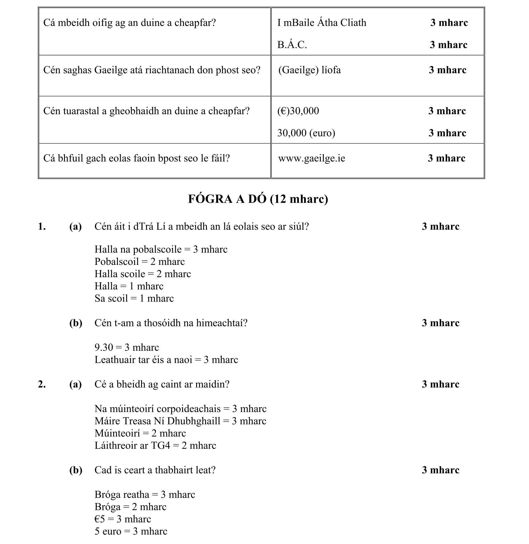 Solution for d8c2483a-f175-4a1d-aae3-190abbb1c49f