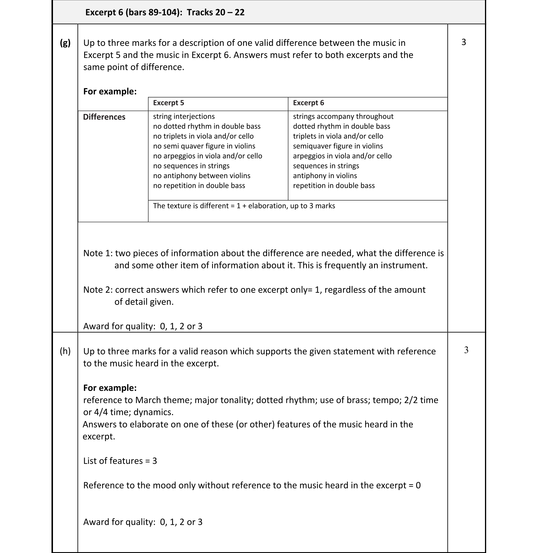 Solution for cb4f5c0d-0076-437b-8988-7377c5e6ab35