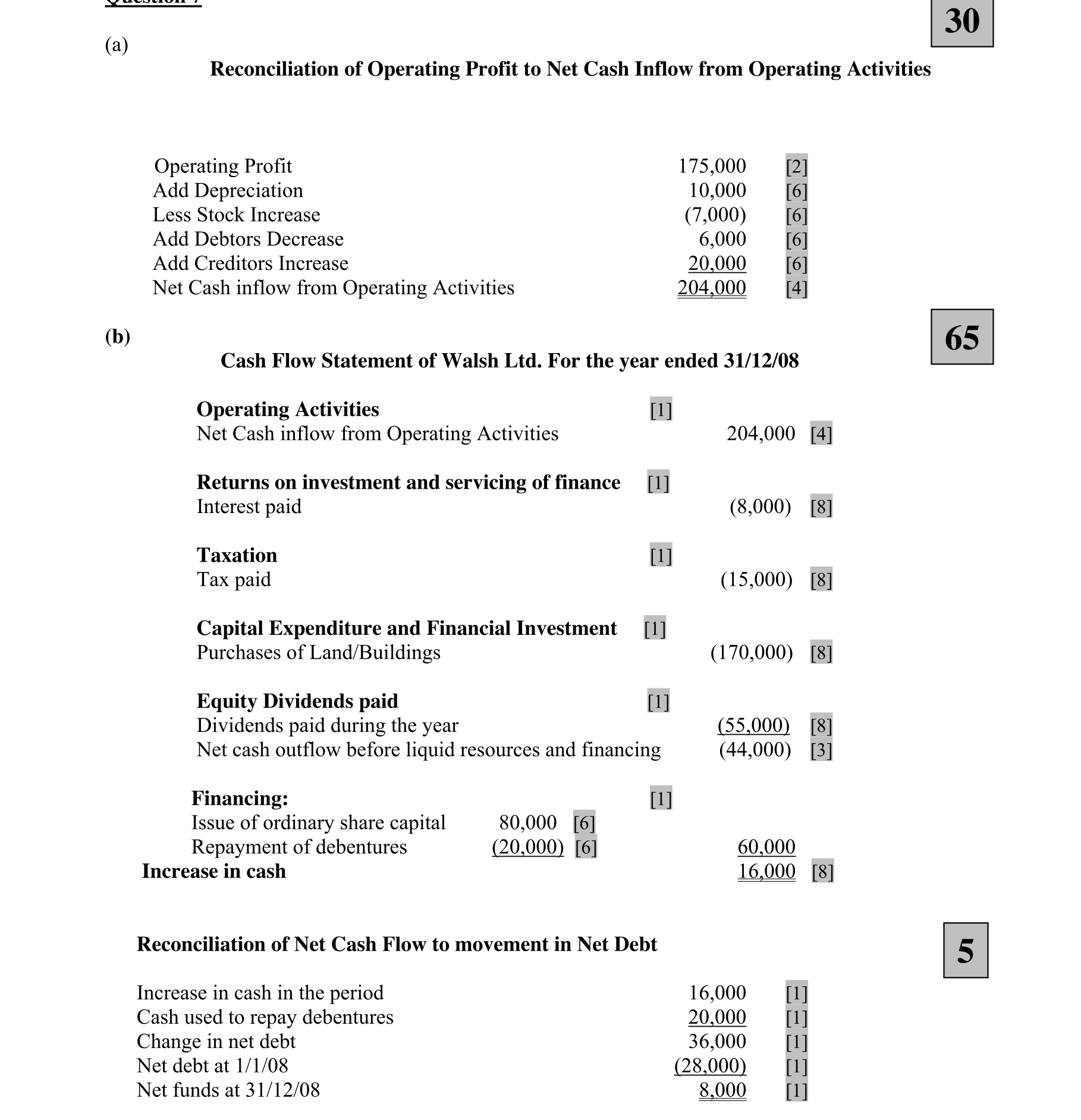 Solution for d94d3195-f157-4435-93d7-9081814cf68c