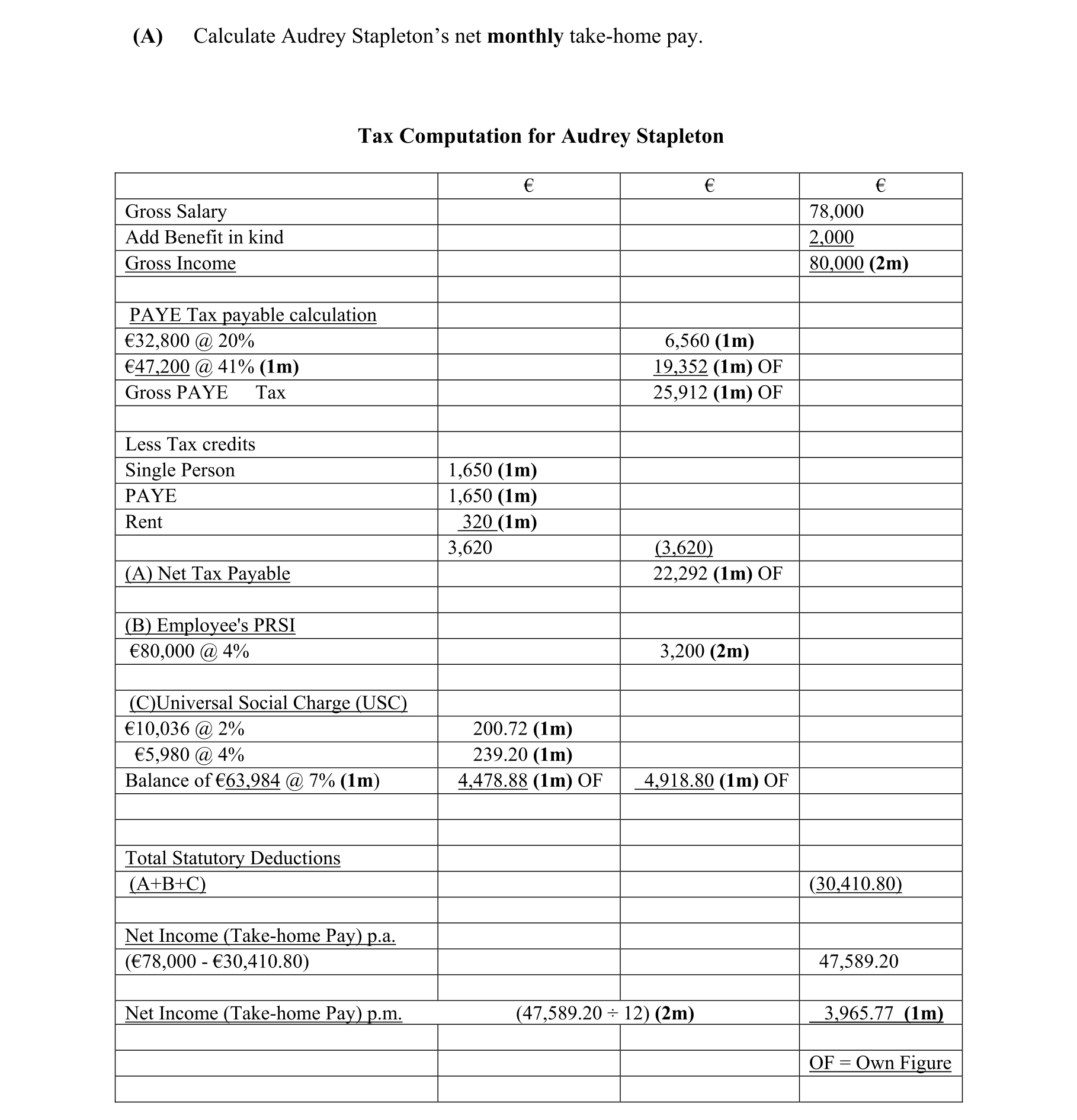 Solution for a07a99c0-fde5-48d9-82ed-04b409c26ffb