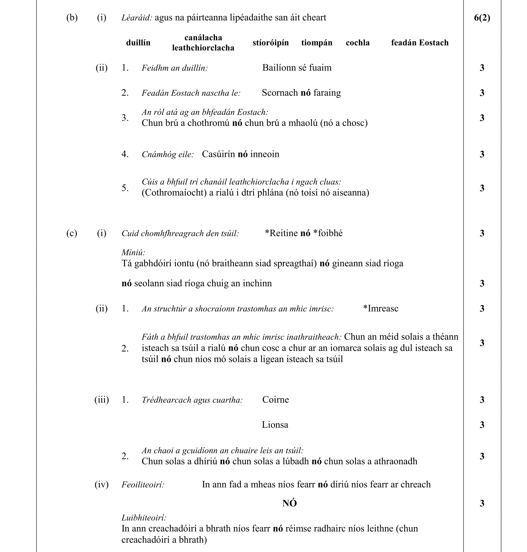 Solution for e8ca24ee-606a-4982-a40c-4667e09674a4