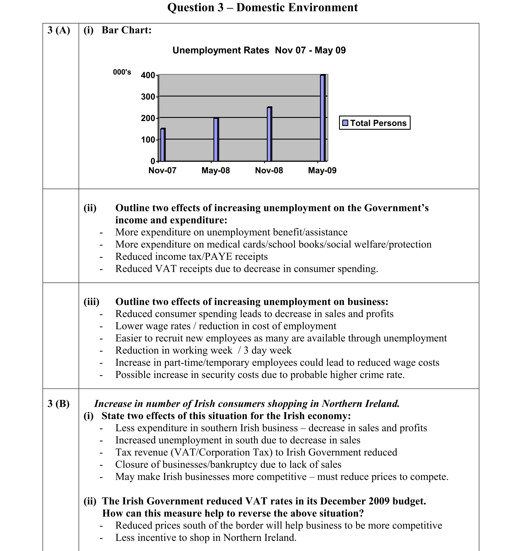 Solution for 96bb178a-feb5-440f-b01c-f66ebc7bdfae