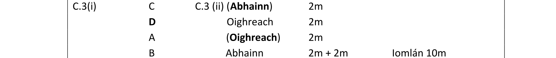 Solution for 35d674fd-8327-4c3a-9e47-9acfaa35862b