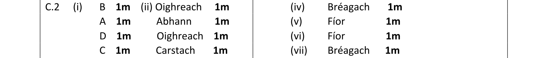 Solution for 8093ac6e-0a04-49b8-aae4-a7e5d4444cb8