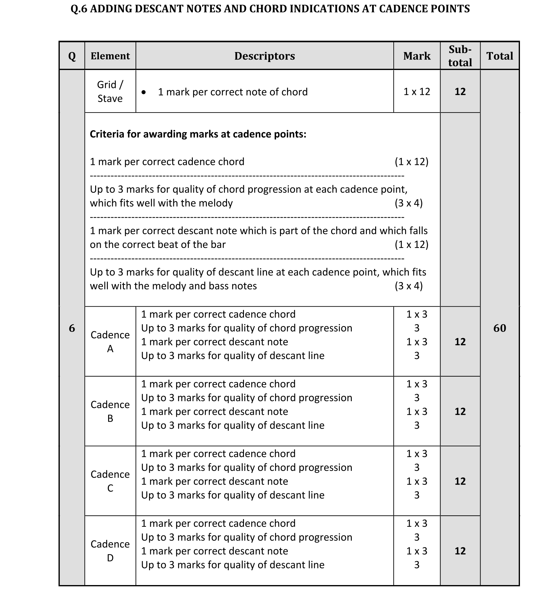 Solution for 0cb6a3df-dff1-49b4-98e8-040d6af375a6