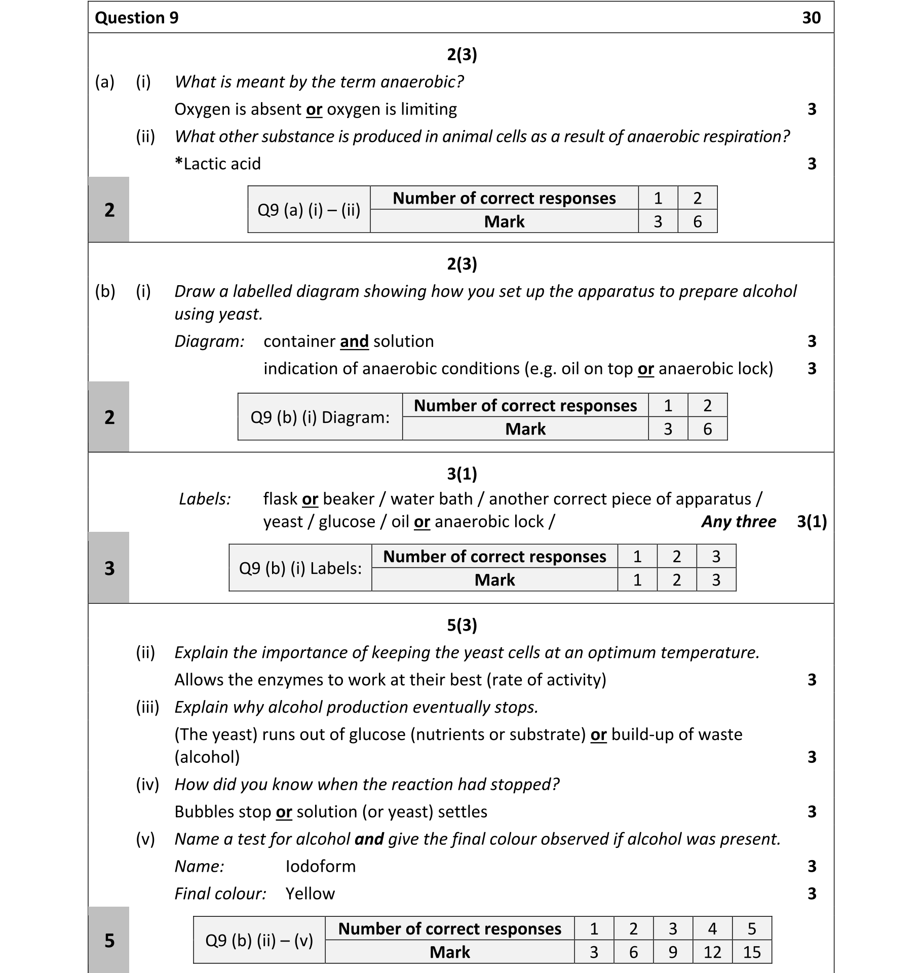 Solution for 63c61104-7bee-4221-9b0d-c87d1c047aa1