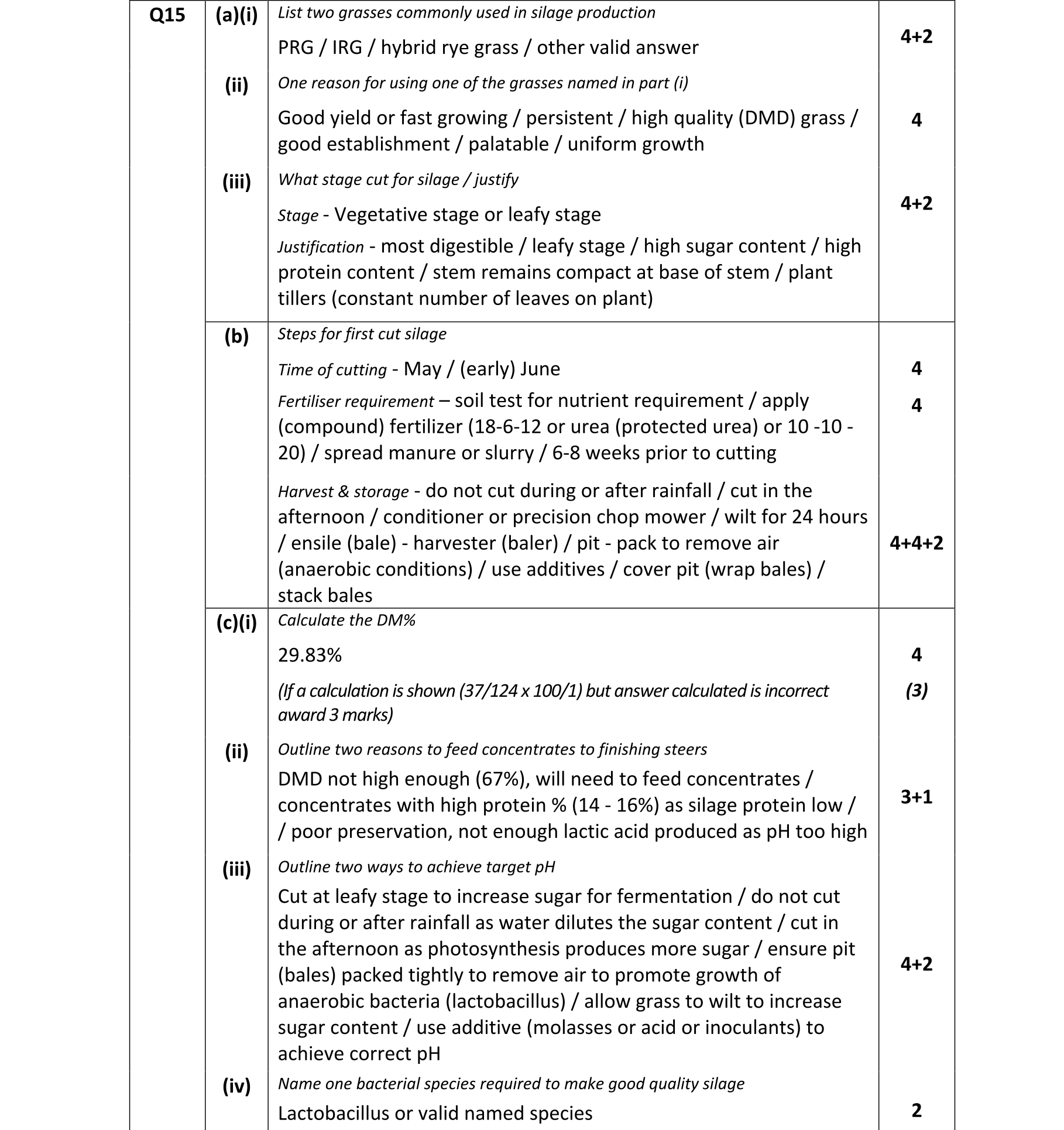 Solution for 74927370-c87c-439d-ade2-704564021fc7