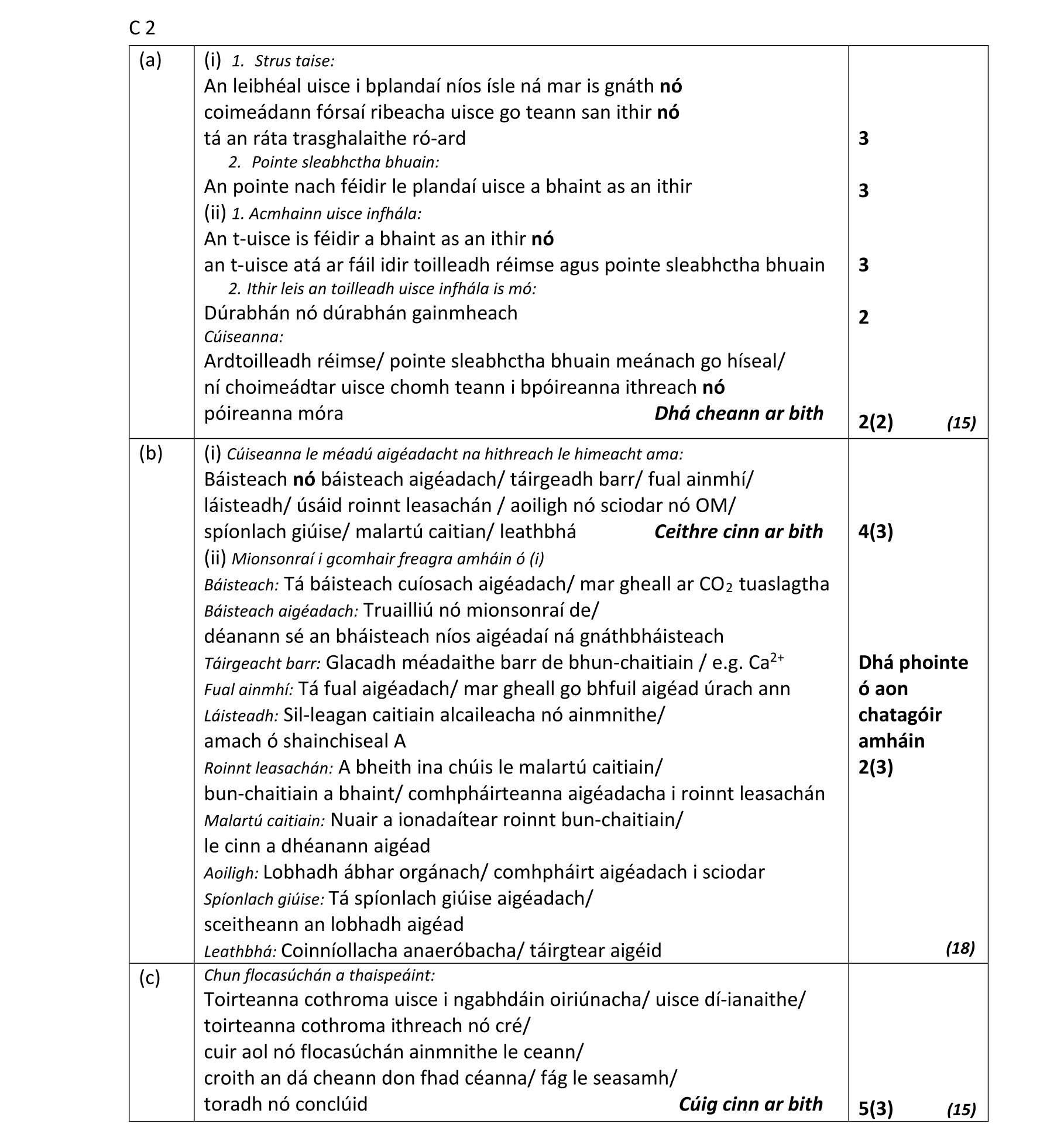 Solution for 32e830ba-07cb-473a-88ea-37c072fc6ca3