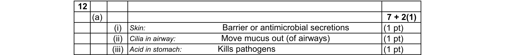 Solution for 1ad6fdfc-b2d5-49f9-afc8-3d50e413b29a
