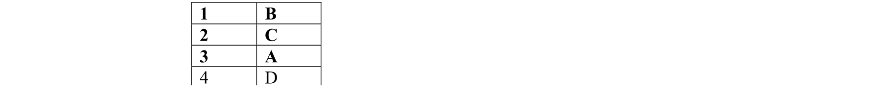 Solution for b0d0bec0-efb7-496e-a8b9-73c65e218725