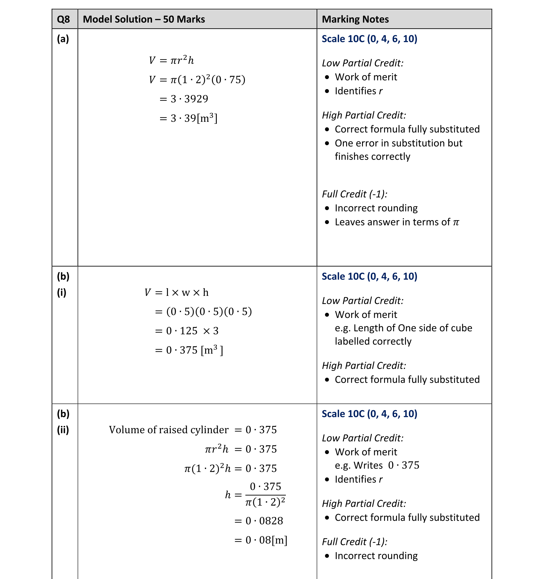 Solution for a3f32d6c-6035-4f27-ba2f-0407284a06ac