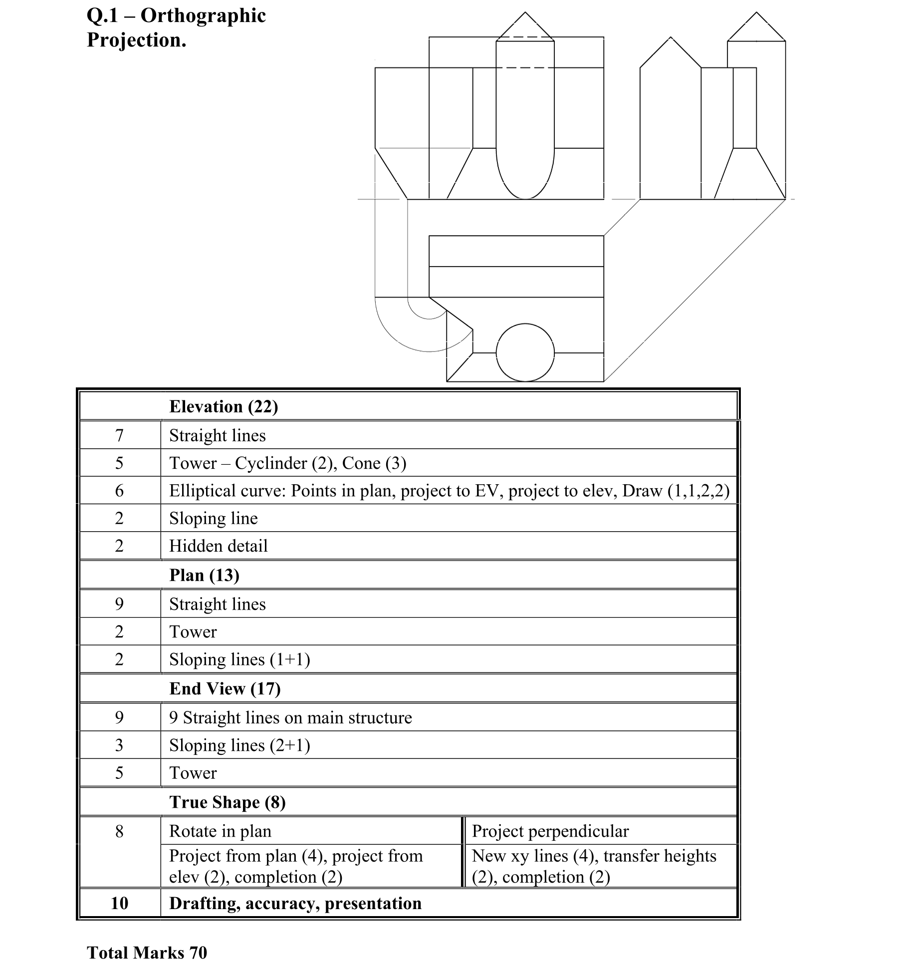 Solution for 7f899114-1ac7-4a61-bcee-5e20668249b4