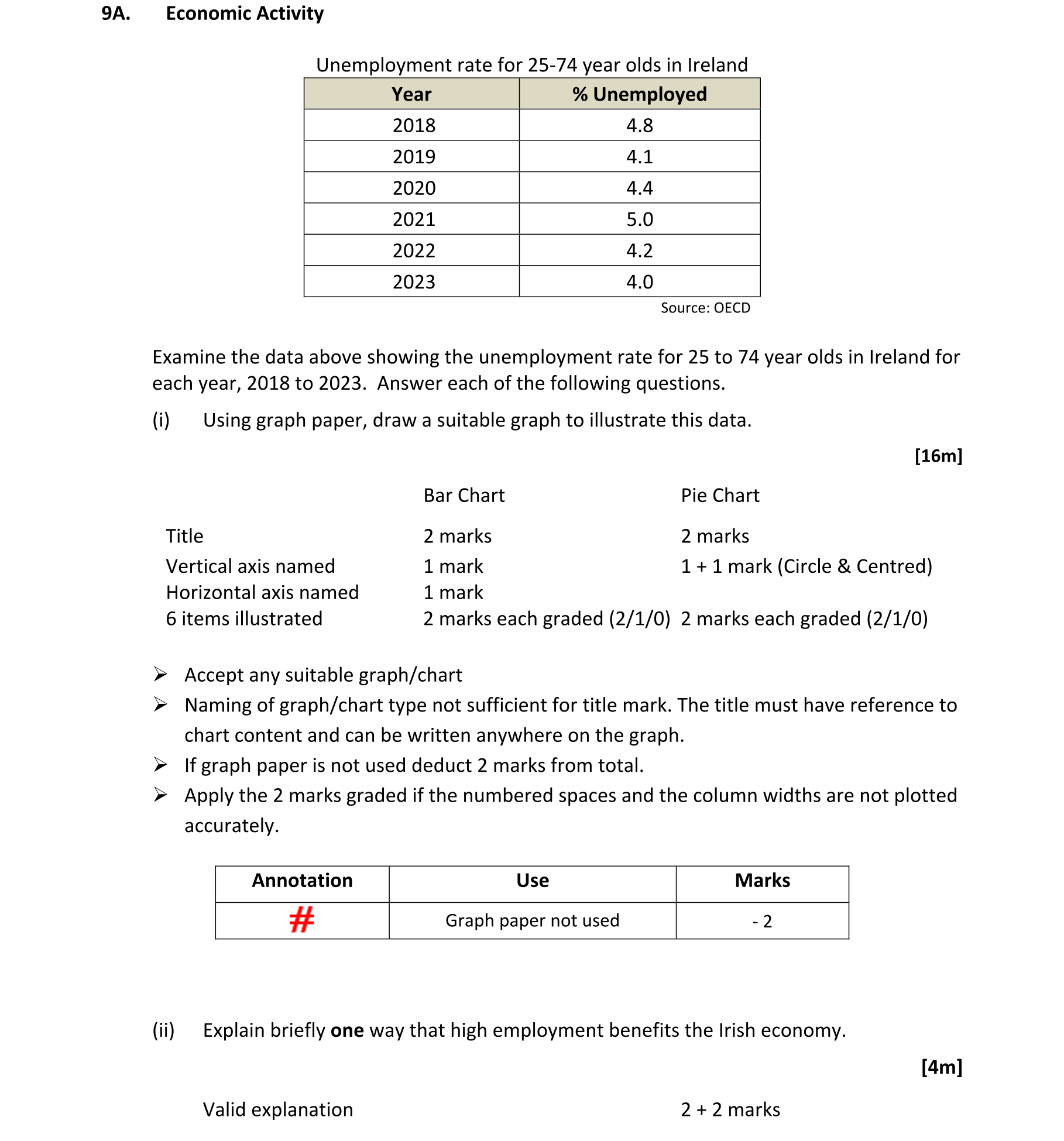 Solution for e70b9d43-9eec-49f4-b0a2-3e06157fa0d2
