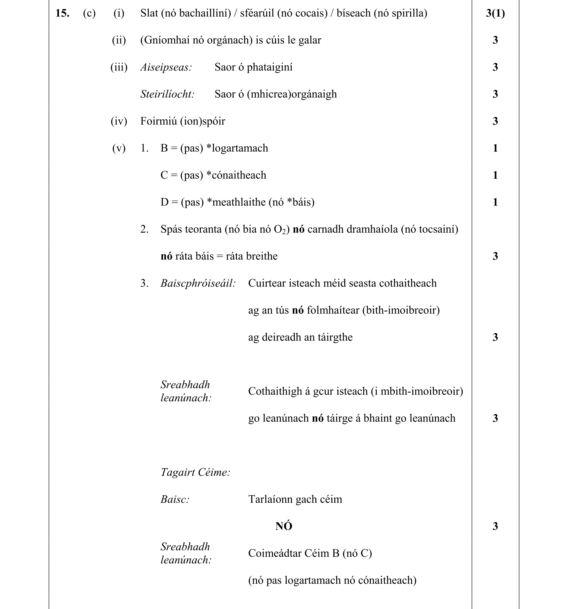 Solution for ae31f592-41dc-4dde-b2b6-c1deb01662ae