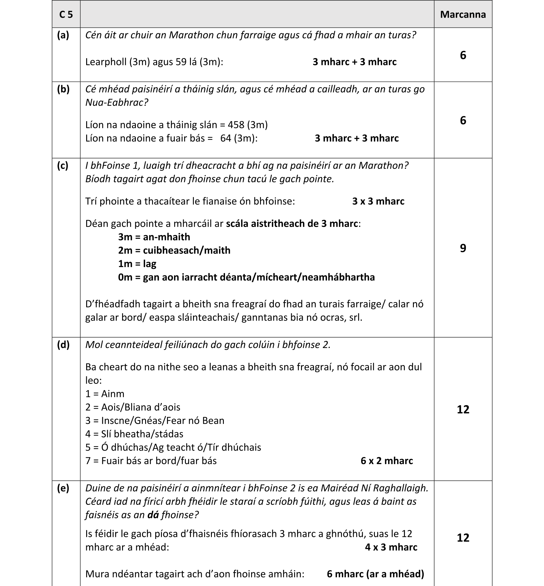 Solution for b6ed86d2-35b5-4788-93b1-f61afb2c207f