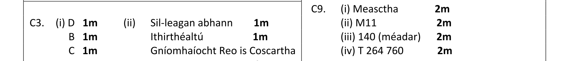 Solution for 8b7fd4cf-d337-40f6-9ce6-faf53002fcc5