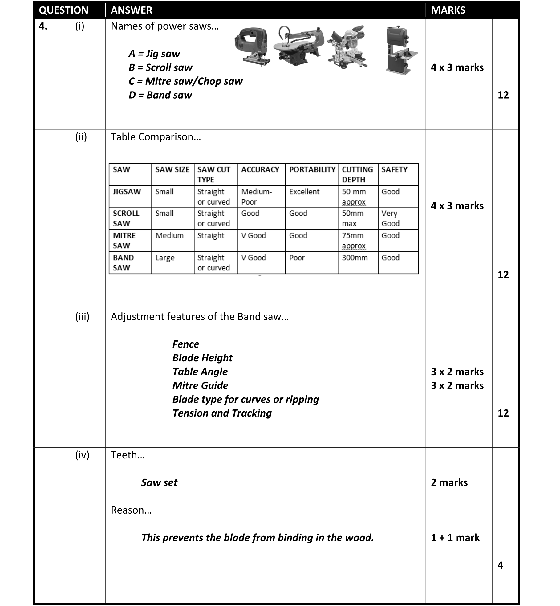 Solution for 22269ea4-b50f-47d4-bed6-04c17c3c1cff