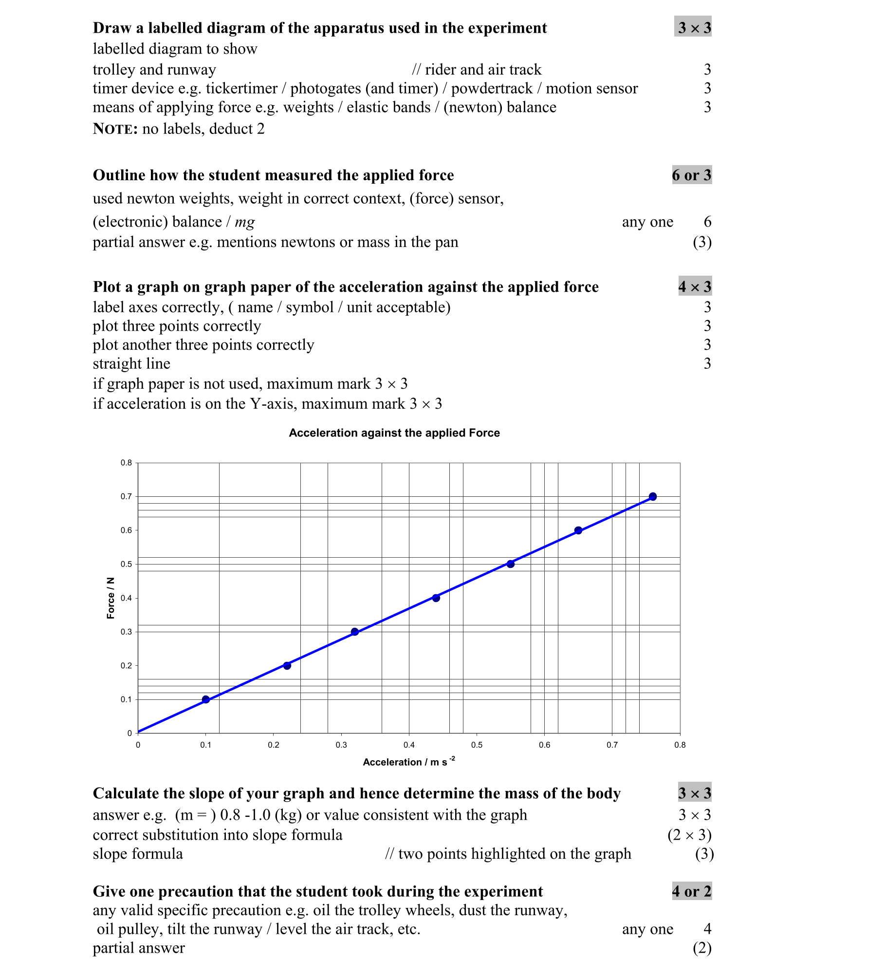 Solution for dc73e10f-1eb0-49f5-8a35-c4eb4287db4e