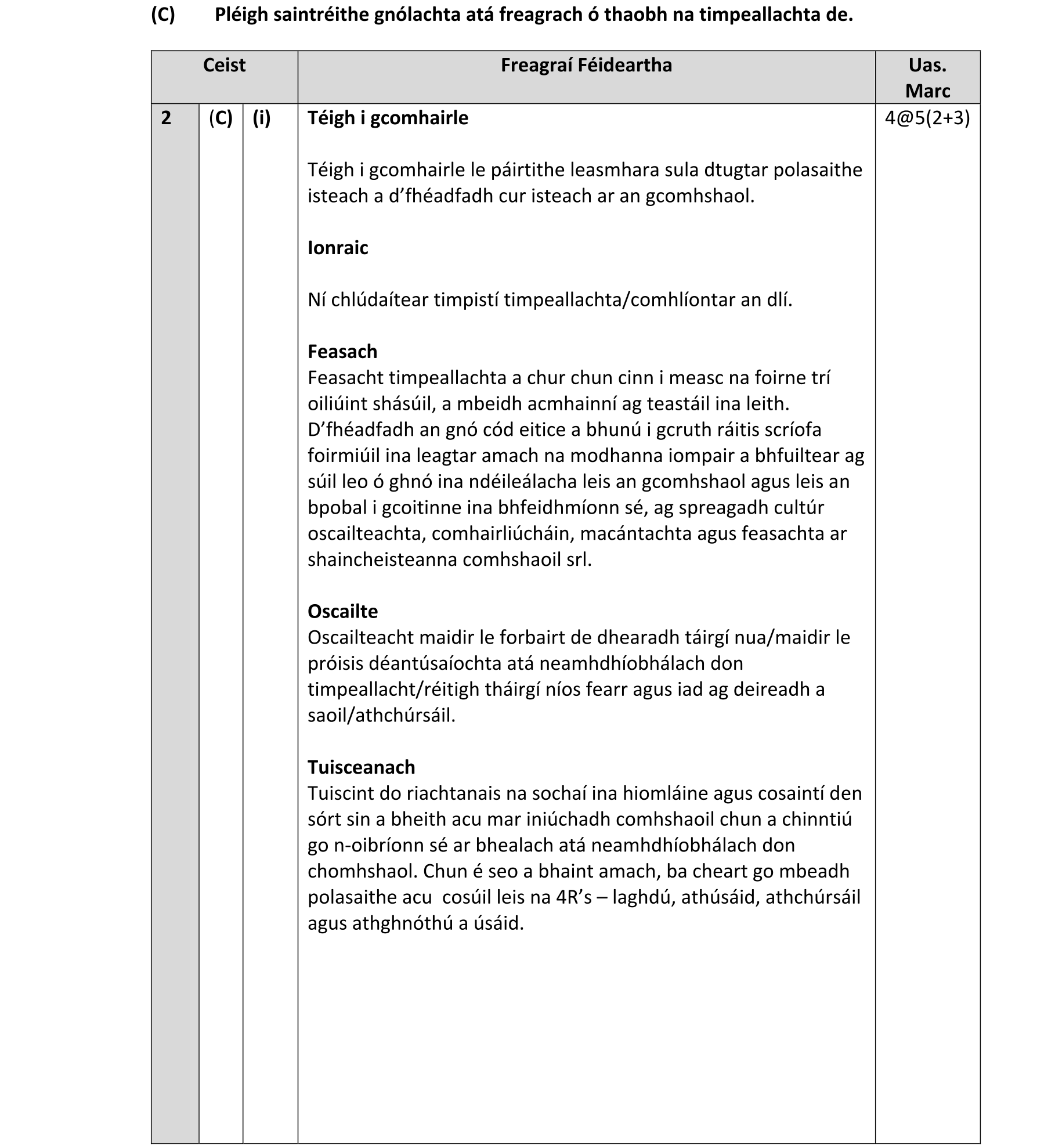 Solution for 7386fcfc-9cd8-4fef-a9ea-153d3d7b719b