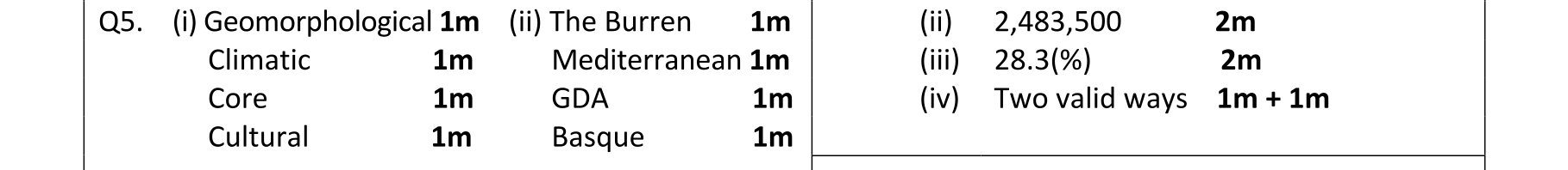 Solution for 5cb02c64-9500-4aab-ab67-223f57df4e82