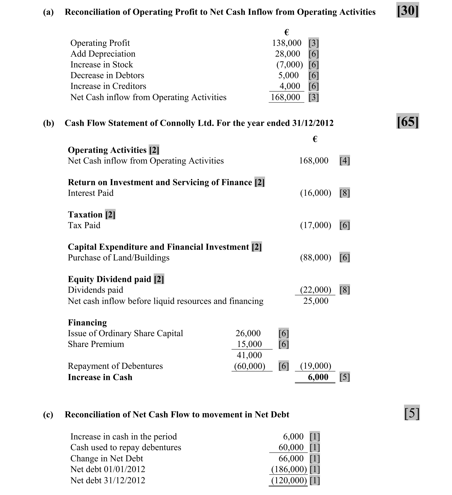 Solution for 2e557962-9adf-48e0-8540-c06db418910e