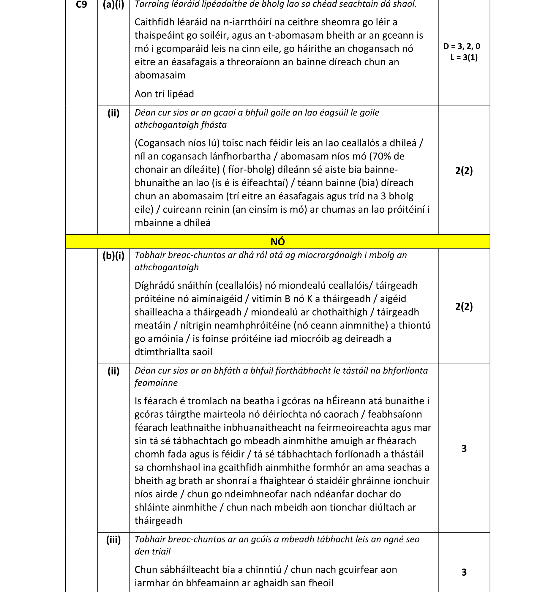 Solution for 8cc87bfd-6fc6-401d-bbd7-64e5051cb71f