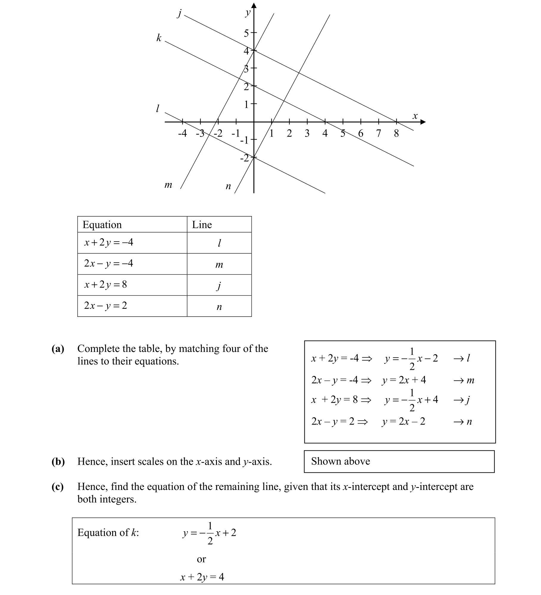 Solution for d0fb5b4d-7147-4726-b184-83e756bb70d6