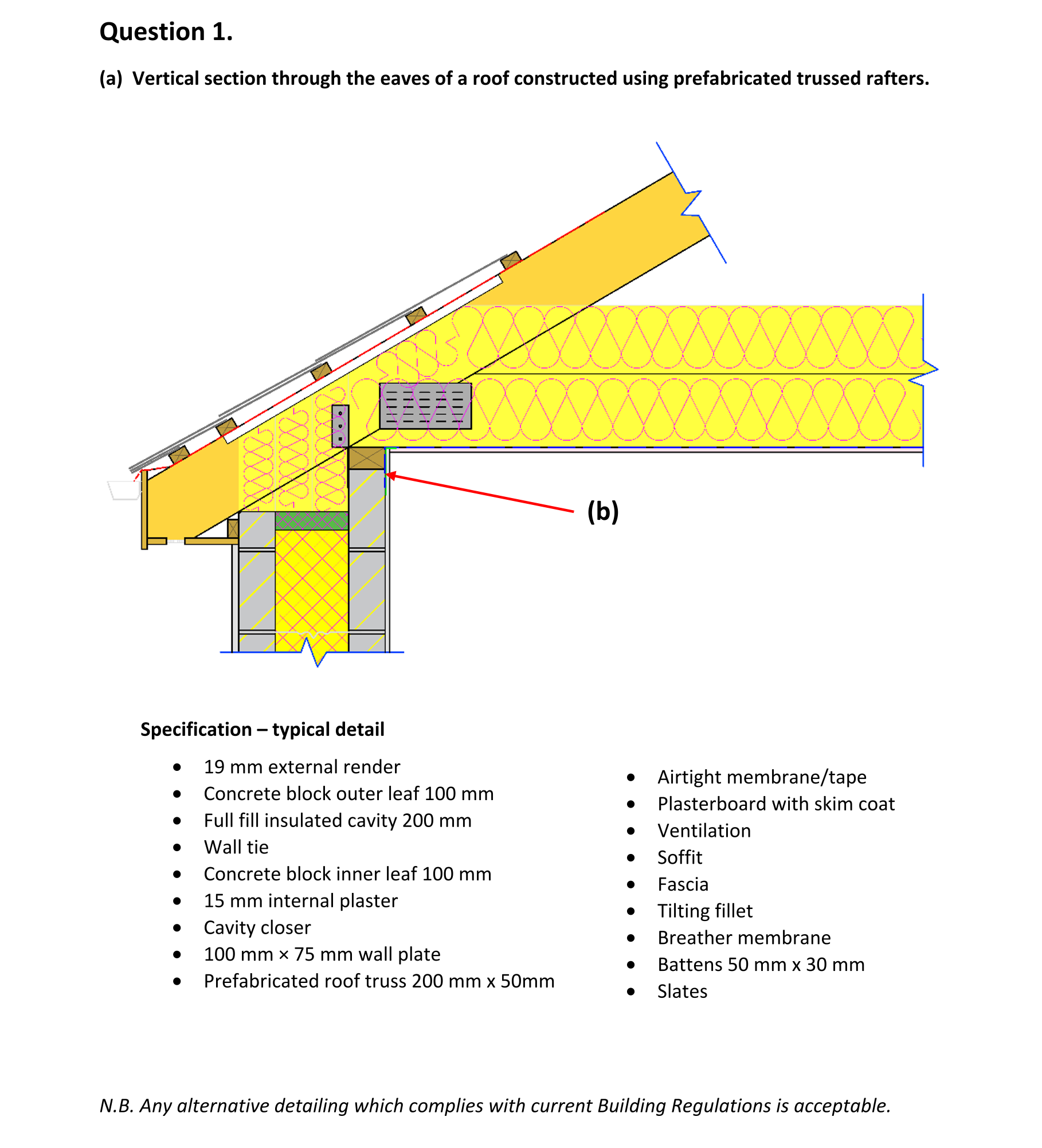 Solution for 0030ea06-f441-4075-bc9e-1c6a70896f42