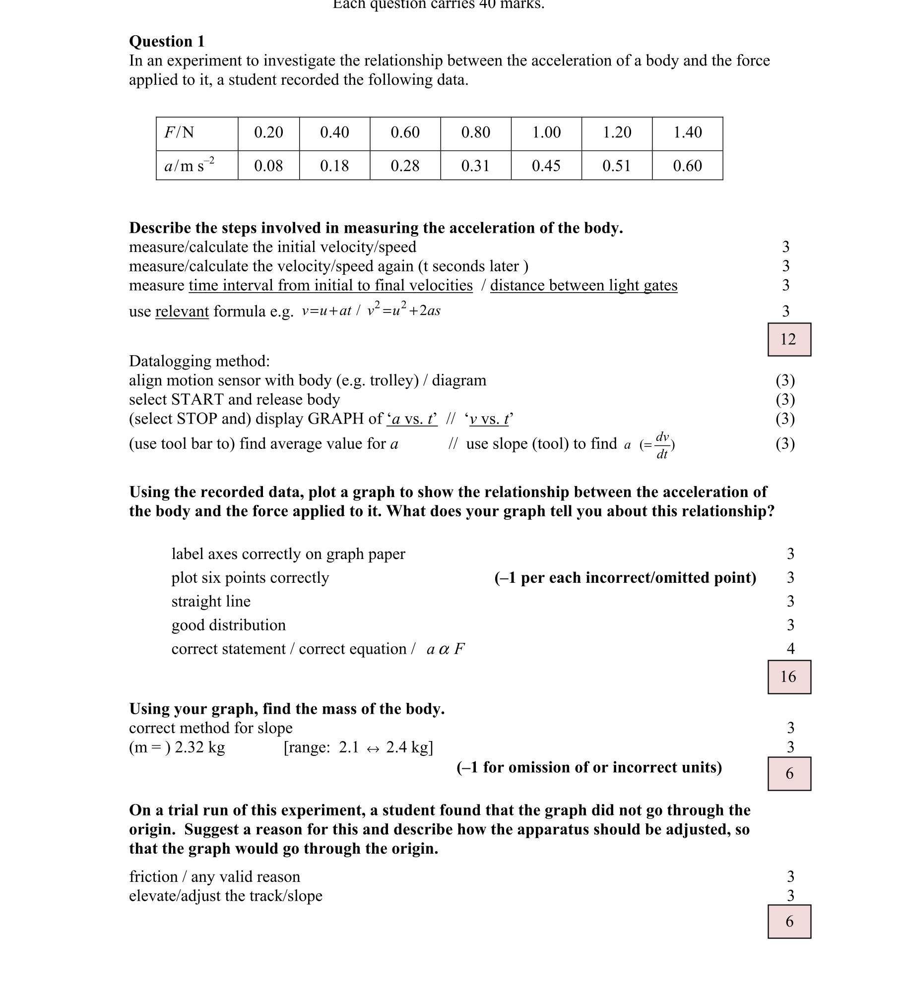 Solution for 255c5f16-fe47-4add-8da5-d144ae3eccf7