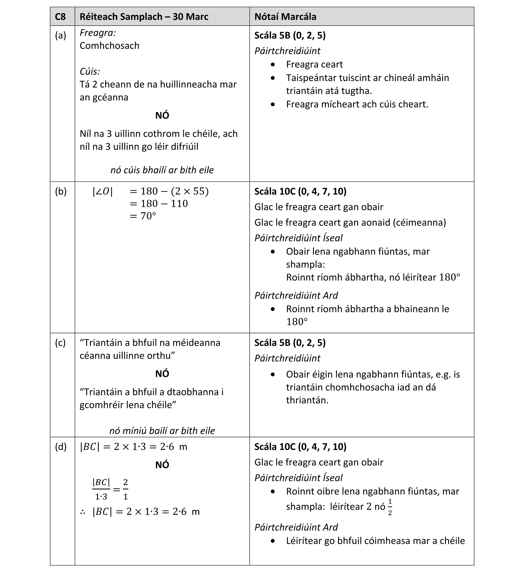 Solution for 01ff9b17-ed8f-49d3-b948-ddc4c47d0d5e