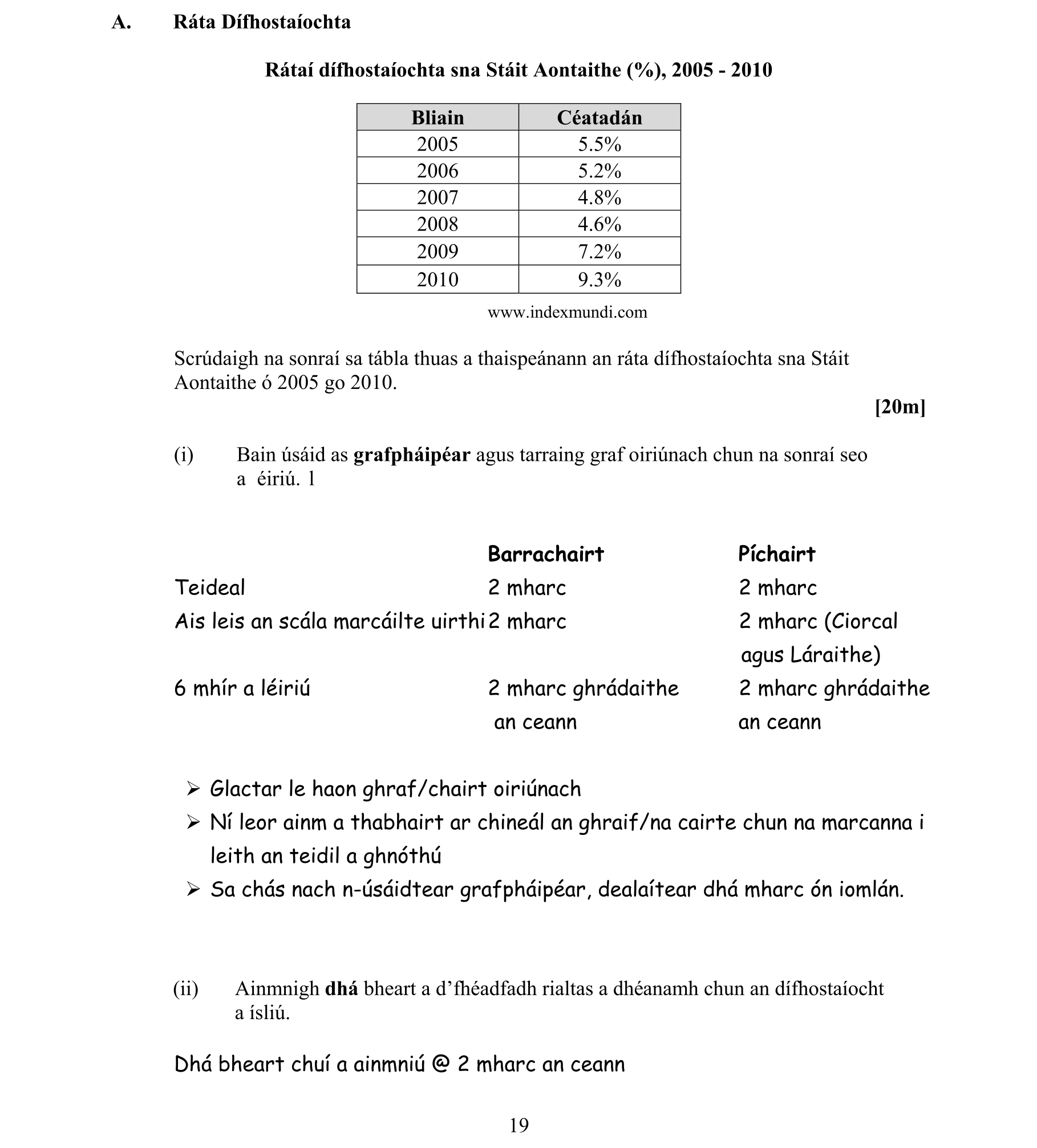 Solution for fb8f8de8-f728-44b2-8598-1d3d18455da1