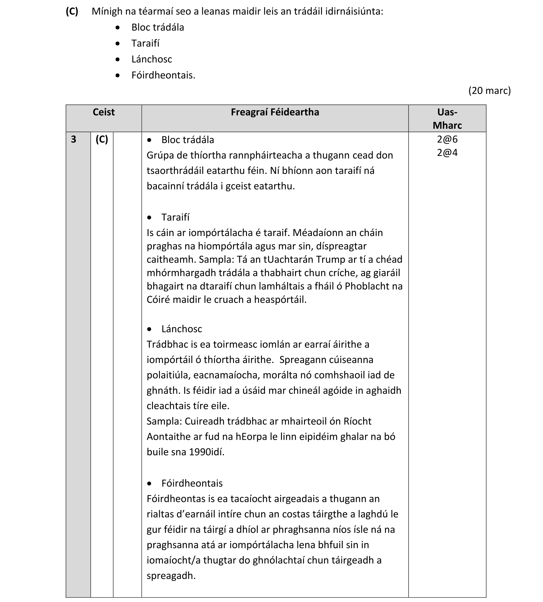 Solution for 30fbce52-1fce-4087-9a66-fb607f555faf