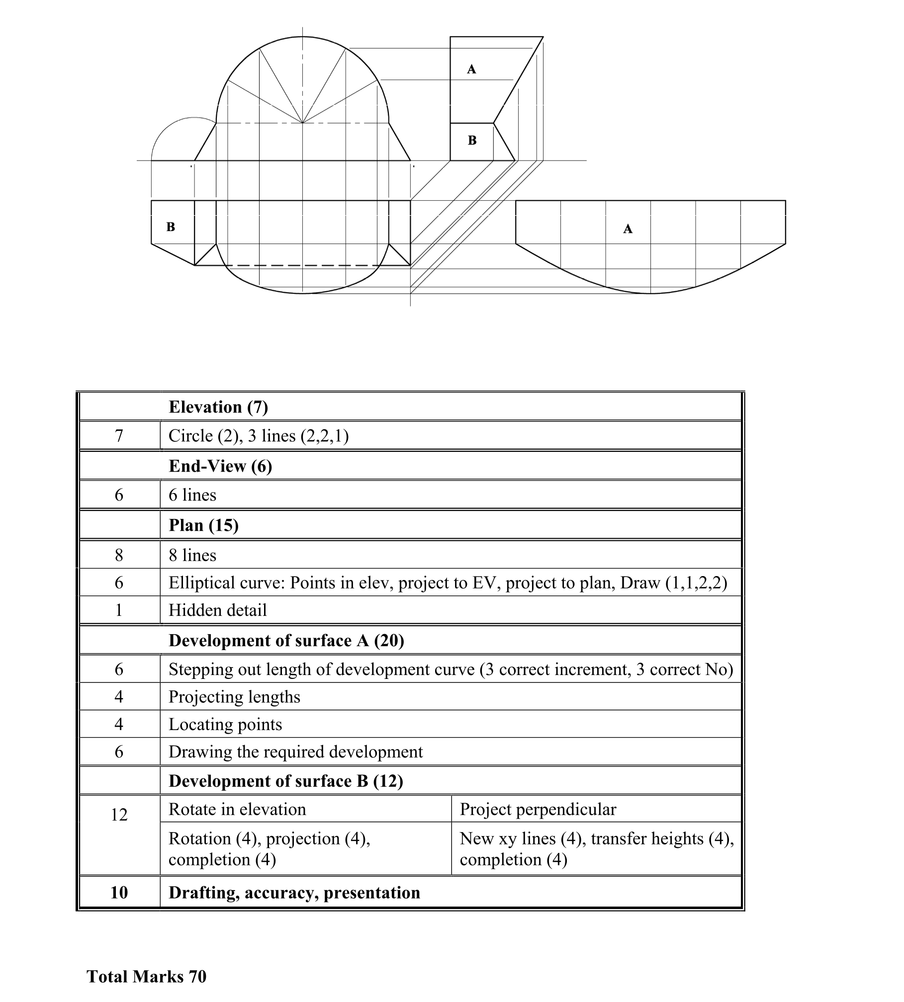 Solution for ae946f07-32a3-482f-9a48-cdc712bd9eee