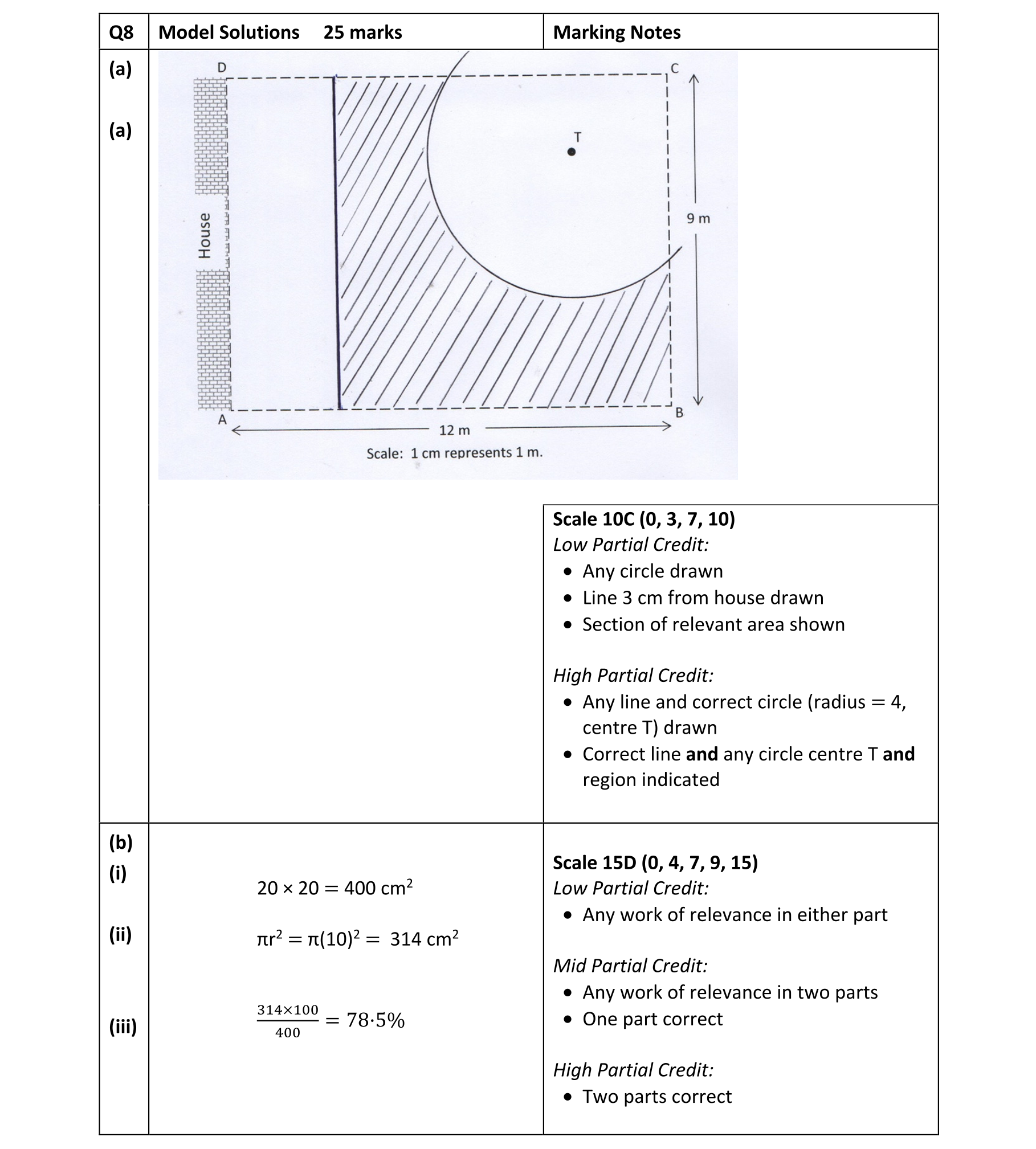 Solution for eb2c0b87-11ab-49a6-8400-ede2a32f6a12