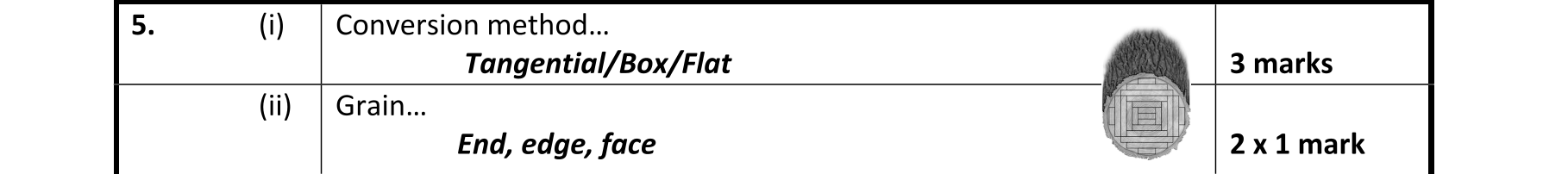 Solution for 5ef9f2a7-957c-4662-8a51-eee1ac074281