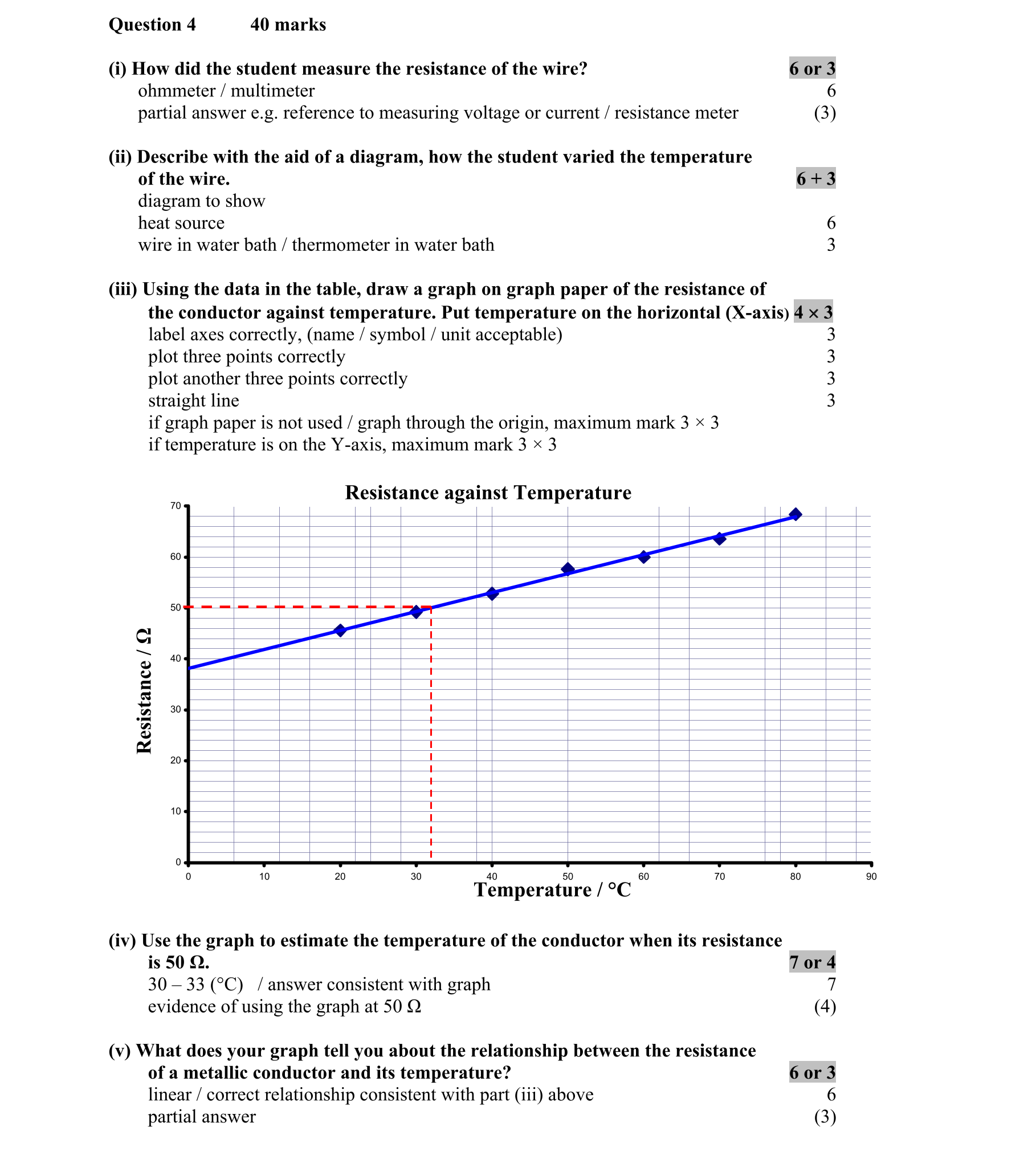 Solution for f35ac64e-47bf-433c-abb9-ffe061a9b09f