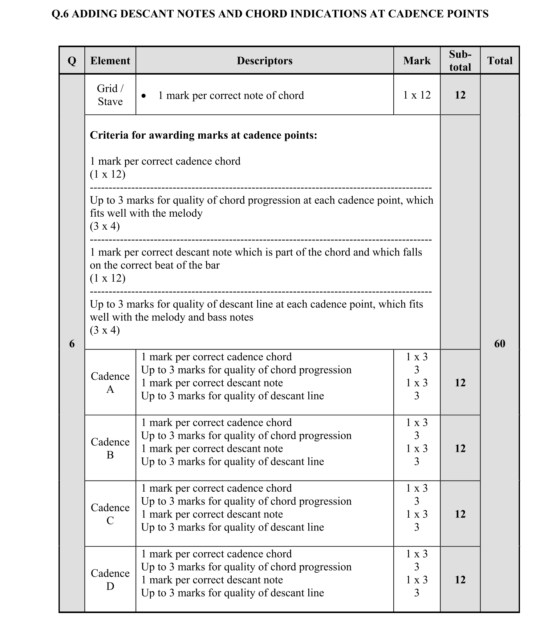 Solution for 83d7b29e-801d-4a6b-aa39-a6dba43deb11