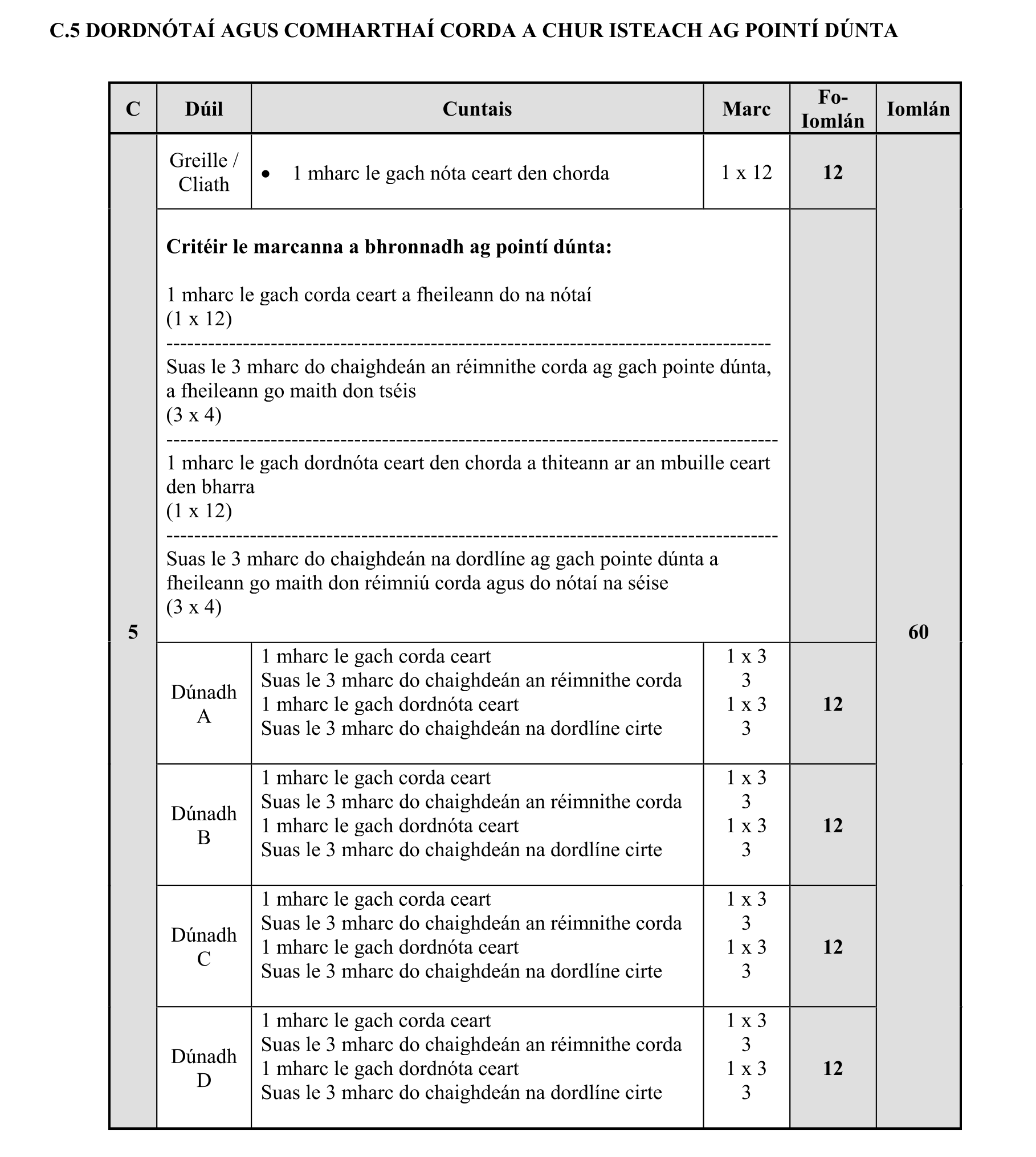 Solution for a75fa233-8c5c-4bc3-98b2-c705789e9093