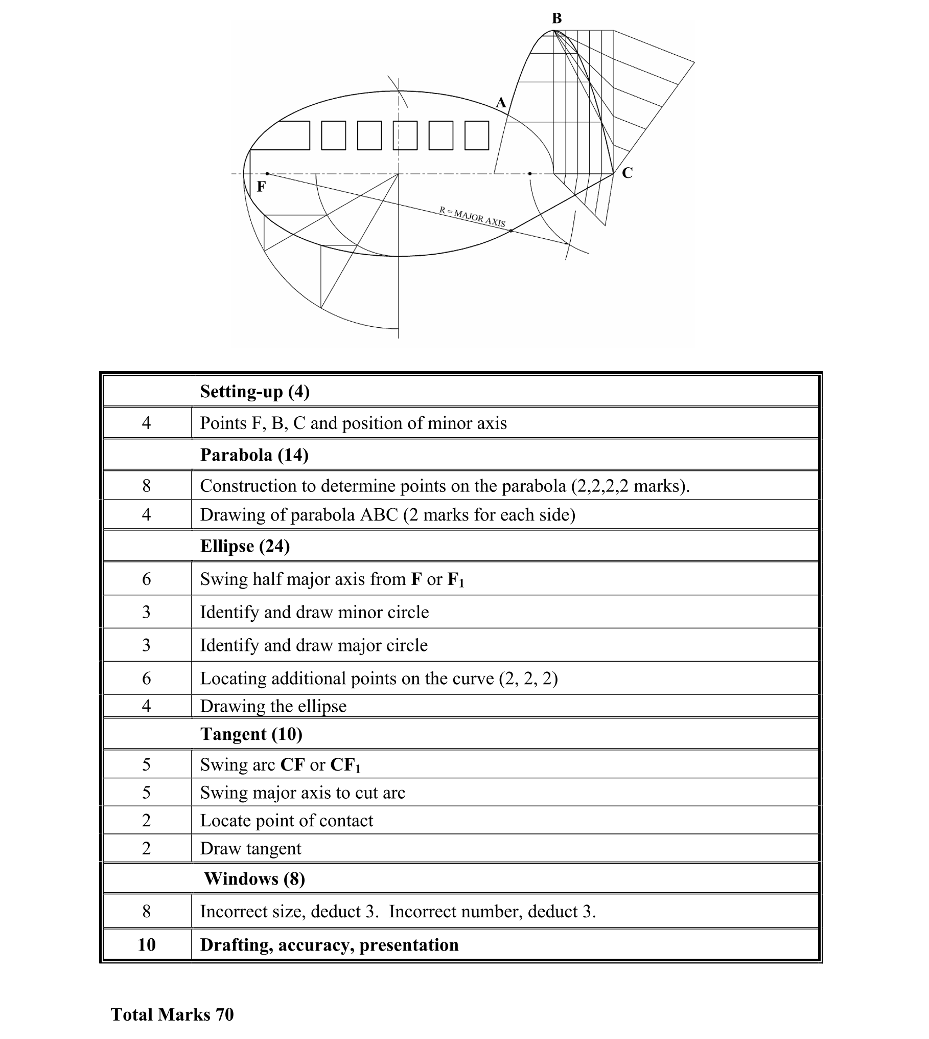 Solution for bd7946e9-827a-4716-a334-4b9a1962941e
