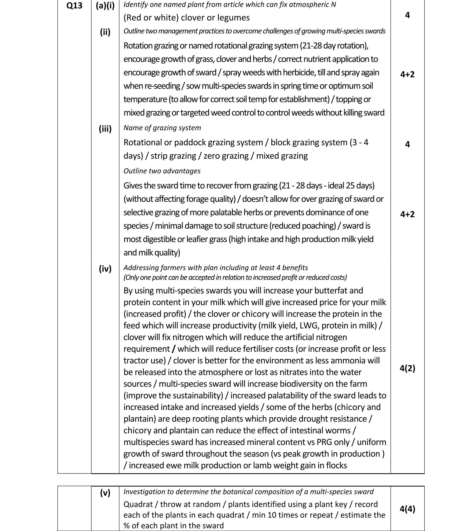 Solution for db9113de-1772-4691-b508-92e6edc27aff